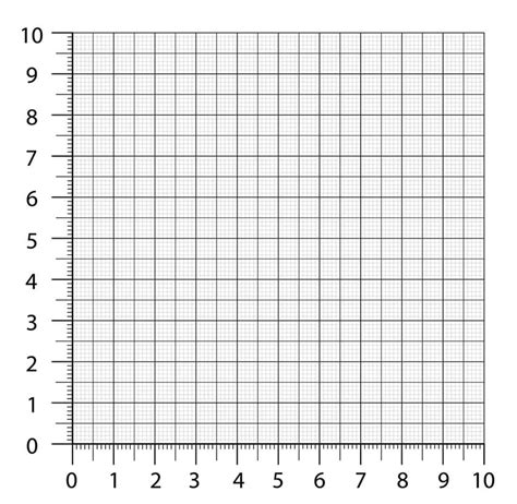 Grid Paper With Measurements