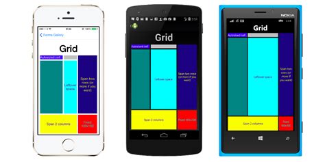 Grid Row Definition Xamarin