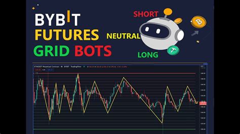 grid trading bot setup tutorial