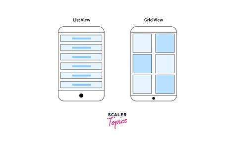Grid View Example Flutter