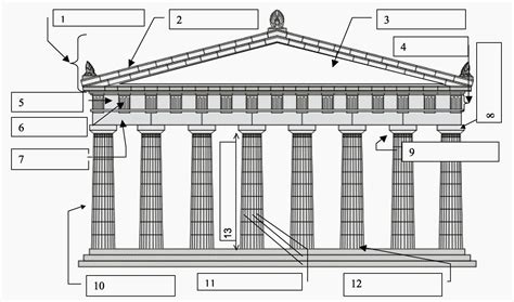 griekse tempel onderdelen oefenen