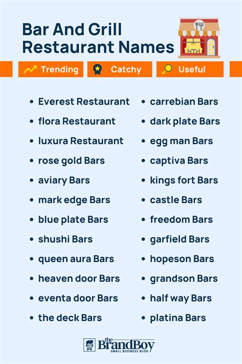 Grill Bar Names