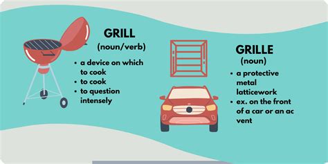 Grill Grille Difference