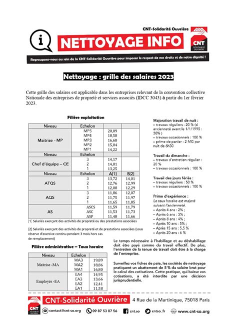 grille taux horaire nettoyage