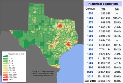 grimes county texas population