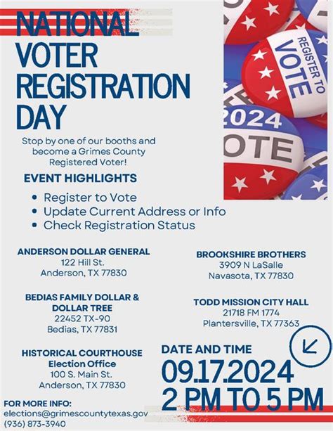 grimes county texas voter registration