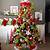 grinch christmas tree decoration