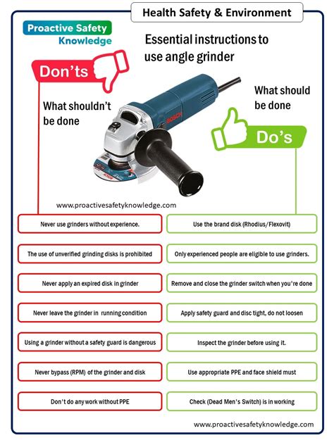 Grinder Safety Instructions