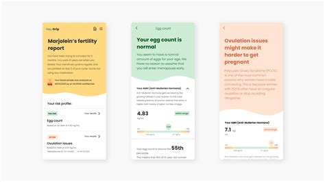 Grip Fertility Promo Code