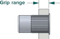 Grip Range On Rivet Nut