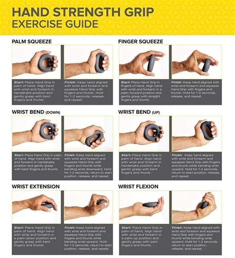 Gripping Exercises For Hand