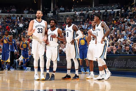 grizzlies and warriors players
