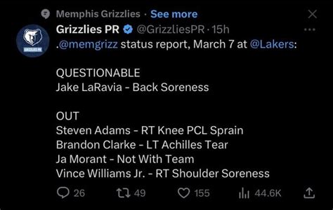 grizzlies injury report today