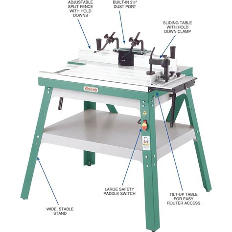 Used Grizzly Sliding Router Table HGR Industrial Surplus