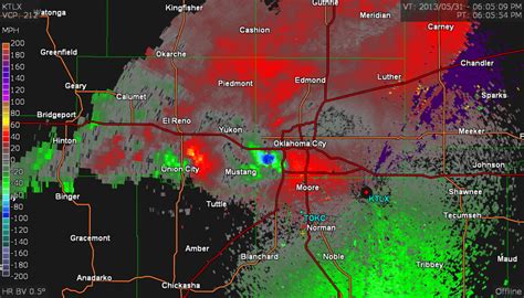 grlevelx color tables