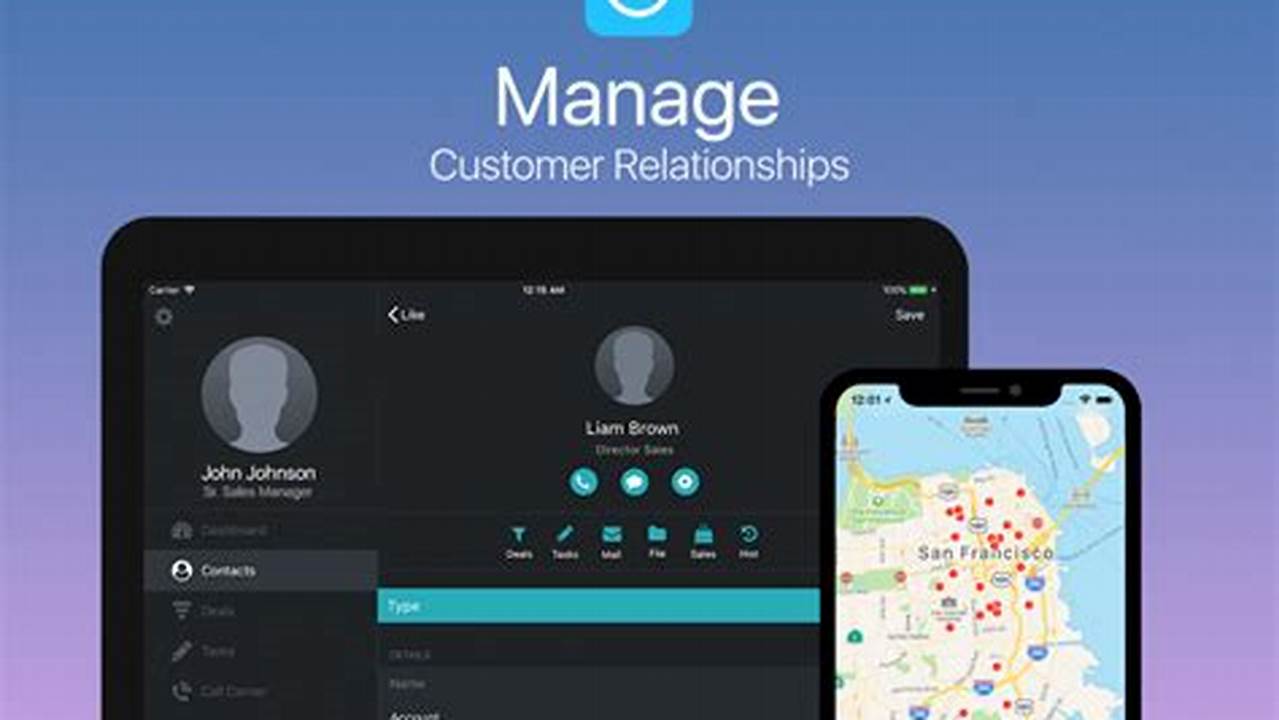 gro CRM: The Future of Customer Relationship Management