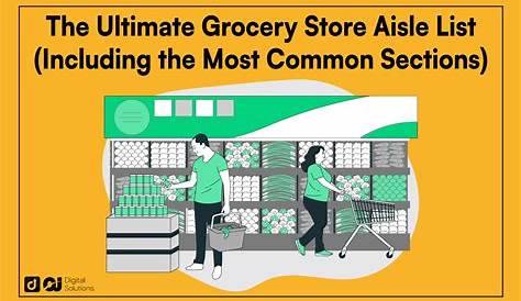Grocery Store Aisle Categories Reading Consumer Product Principles Of Marketing