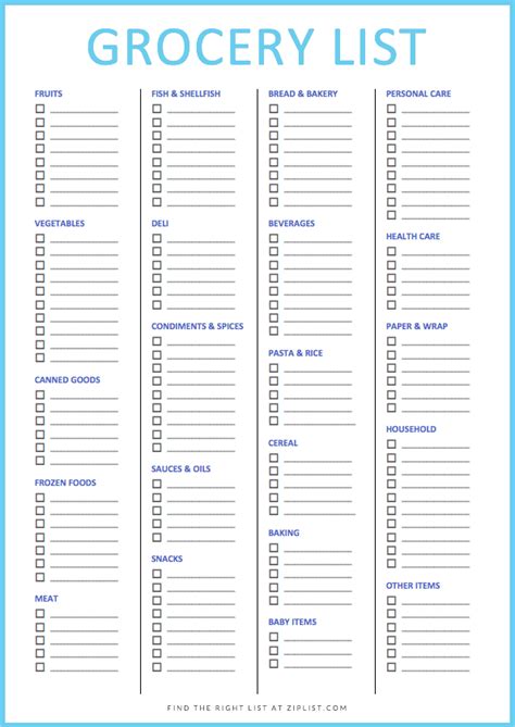 grocery categories list