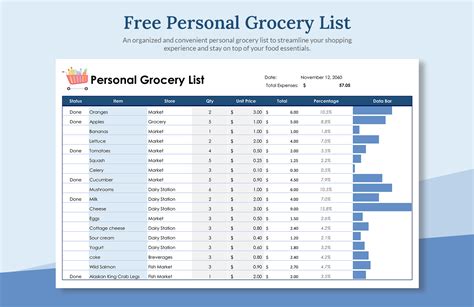 grocery items list with price in excel