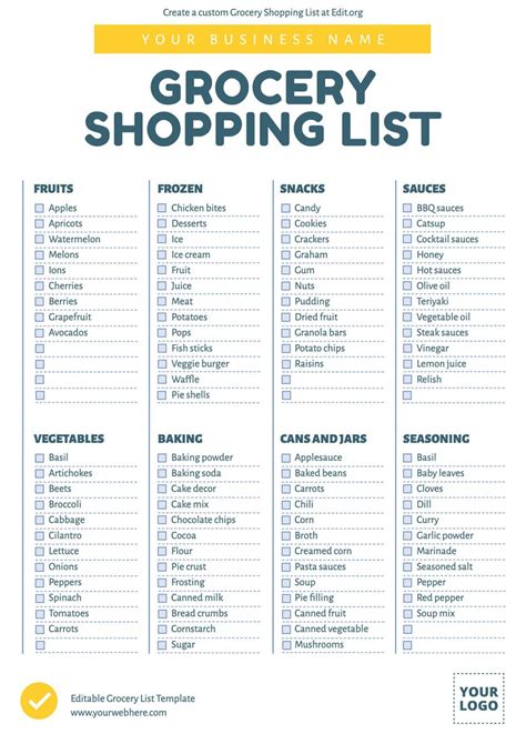 grocery list categories template