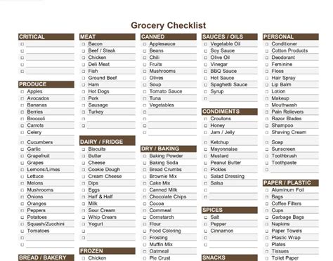 grocery list excel template free