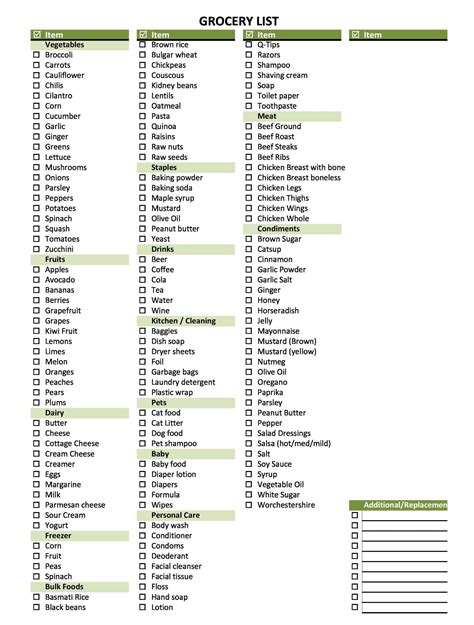 grocery list excel template free pdf