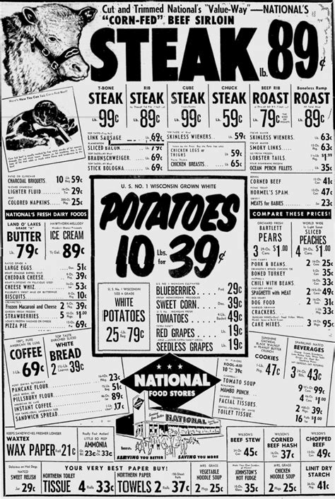 grocery prices in 1958