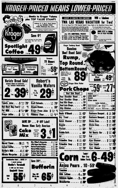 grocery prices in 1963