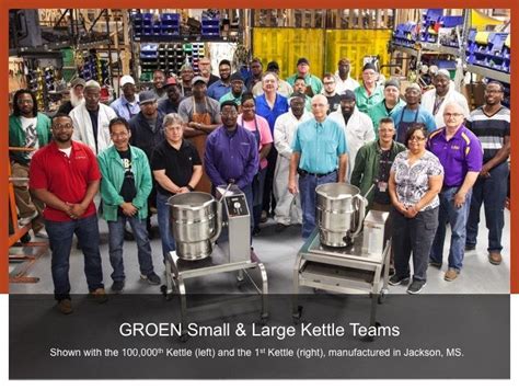 Groen Kettle Tech Support