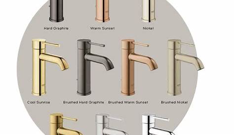 Grohe Essence Colours New FREEDOM OF CHOICE GROHE
