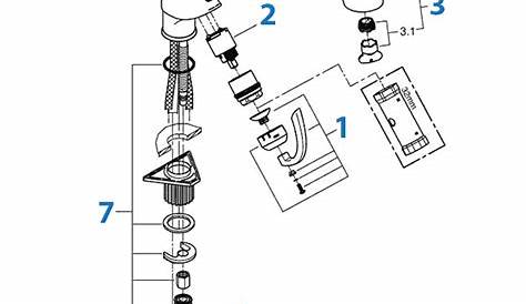 Grohe Faucets Parts Diagram Repair For Kitchen