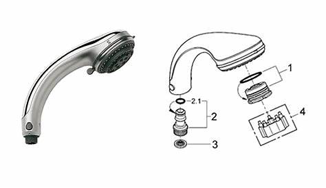Grohe Shower Head Parts Geneva Volume Control Faucet Faucet Trim Only Finish Faucet Valve