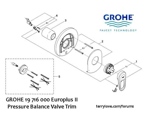 grohe shower handle replacement