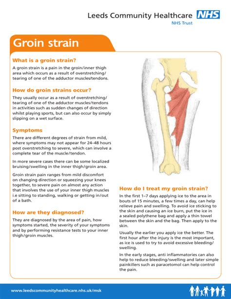 groin strain nhs