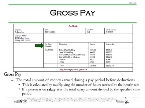 gross income paycheck