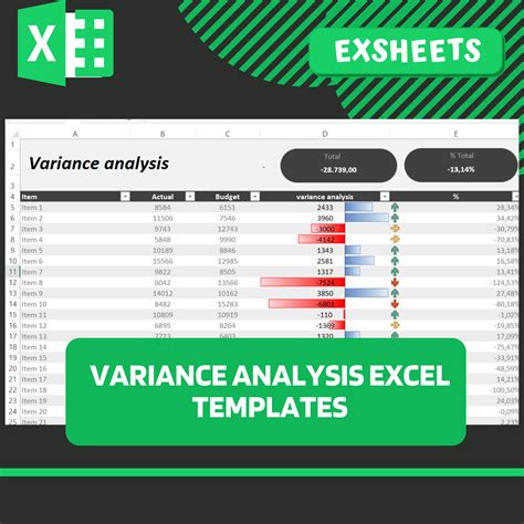 gross margin variance analysis excel template