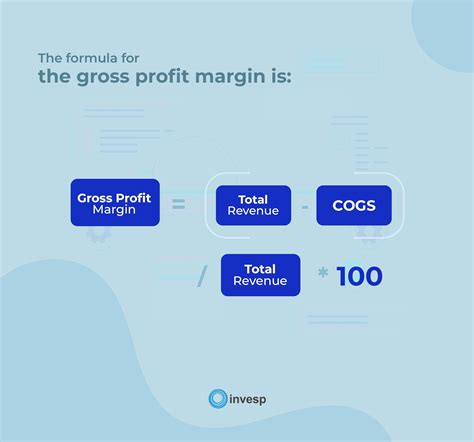 gross profit margin e commerce