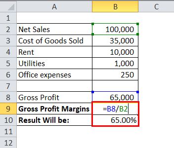 gross profit margin excel template