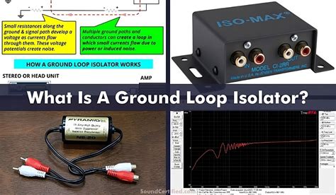 ground loop noise isolator circuit