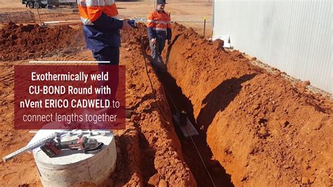 Ground Ring Installation