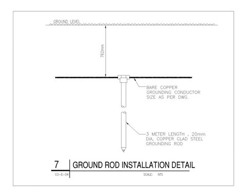 Ground Rod Depth For Generator
