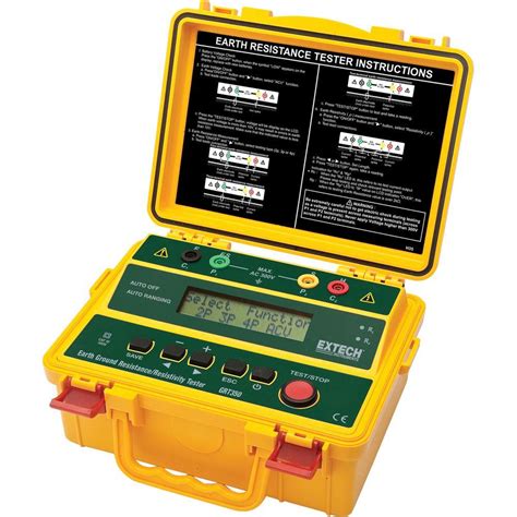 Ground Testing Meter