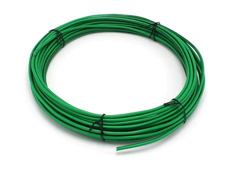 Ground Wire Uk