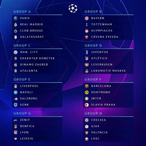 group a champions league table