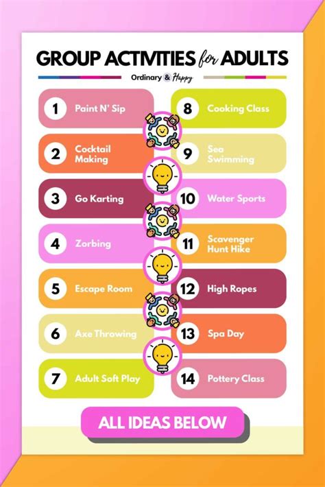 Group Activity Examples