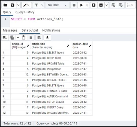 group by date from timestamp sql server