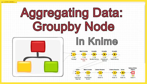 group by in knime