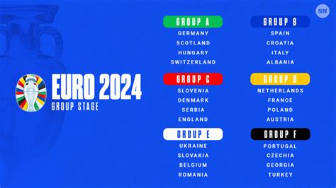 group d euro 2024 fixtures