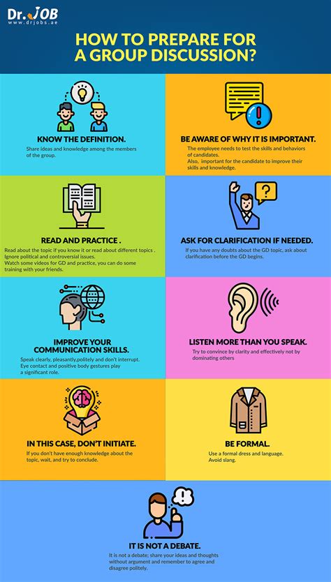 group discussion topics for freshers in interview