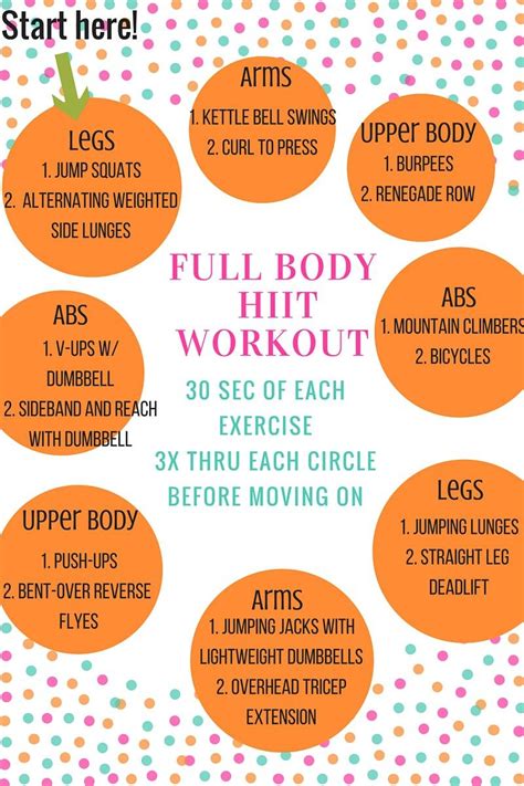 Group Hiit Exercises